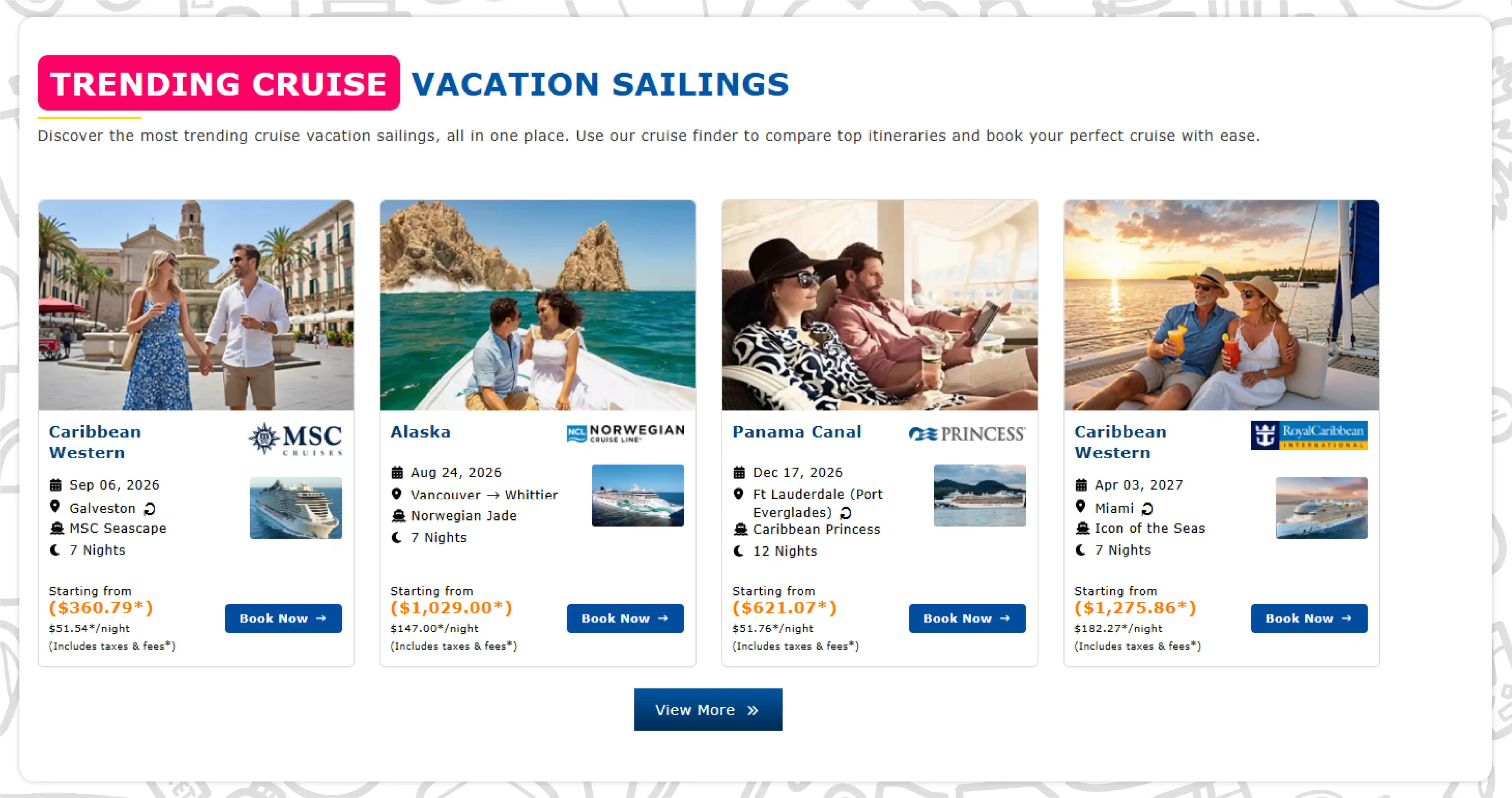 Importance of Cruise Pricing Pattern Analysis